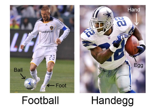  I'm a huge Football fan. Handegg? Not so much.