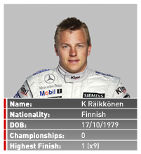   [3] Kimi Räikkönen 