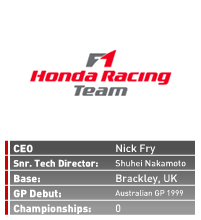  Honda Racing F1 Team