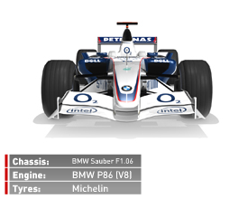 BMW Sauber F1.06 