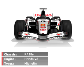  Honda RA106