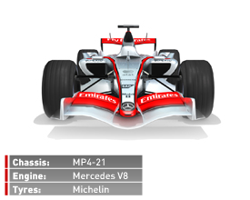 McLaren MP4-21 