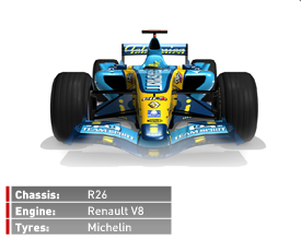   Renault R26 