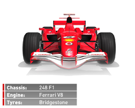  Ferrari 248 F1