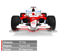  Toyota TF106