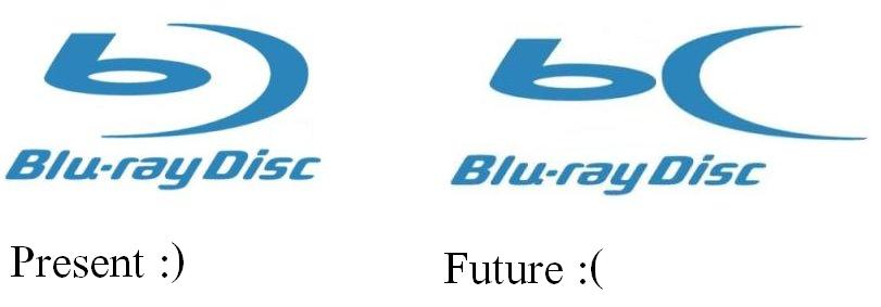 What is Blu-ray's future ? !!!