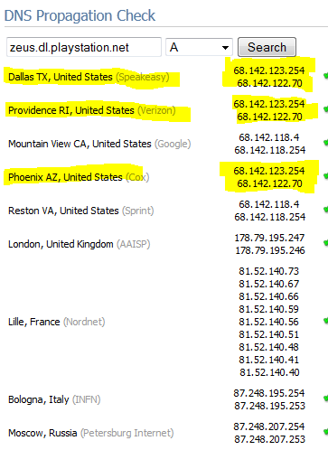 Notice the same IP address from different ISPs on opposite coasts