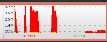 the graph shows the 4 updates (traffic at the end is from connecting to the LBP:K servers)