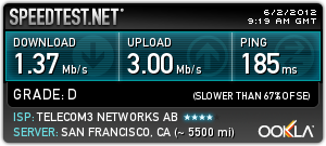 And here's my connection to GB HQ (San Fran anyway)