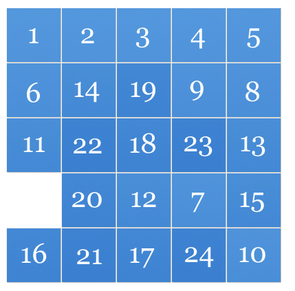 Down + right from this position solves the first column