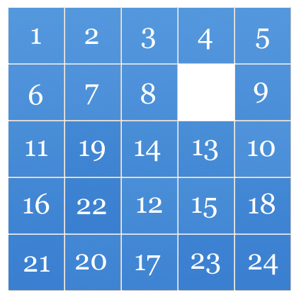 Right + Down to rotate in the last numbers for the second row