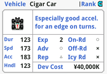 Cigar Car