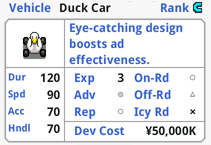 Duck Car