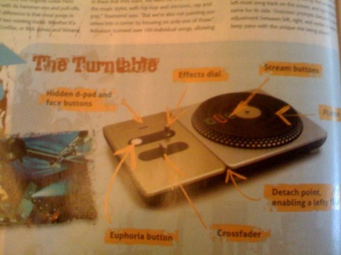 The Turntable!