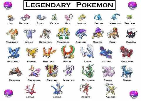 Legendary Pokémon 