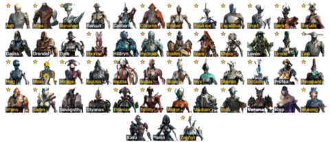 Warframe roster as of Update 32.2