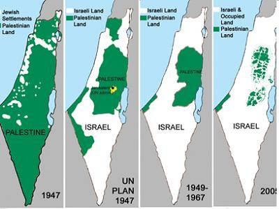 Palestine before war