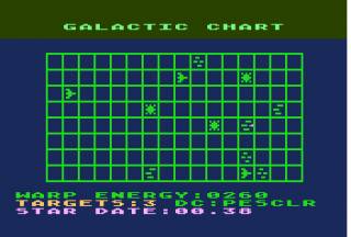 The Galactic Chart