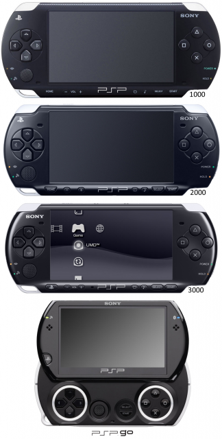 PSP revisions from top to bottom: The 1000, 2000, 3000, and Go models.