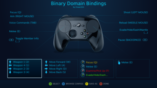 Steam Controller users are going to be looking at a lot of these screens as they try to dial in the right configuration.