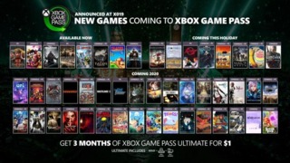 Is Game Pass becoming a better deal every year?