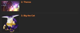 Giant Bomb is likely the only place on the internet where you will see Big the Cat and Thanos on the same list.