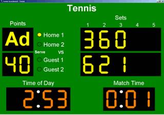 A scoreboard for tennis