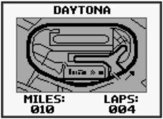  Daytona