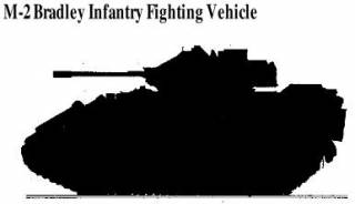 M-2 Bradley Infantry Fighting Vehicle