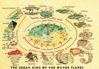 The Outer Planes