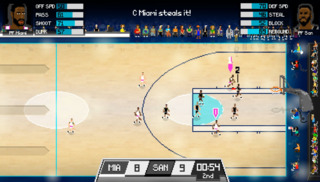 Awesome Steam arcade hoops game, Basketball Classics