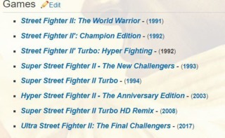 That's a lot of Street Fighter II...