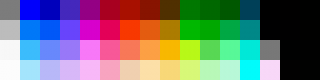 NES NTSC Color Palette