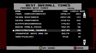 Super Meat Boy lets players compare themselves to their friends.  