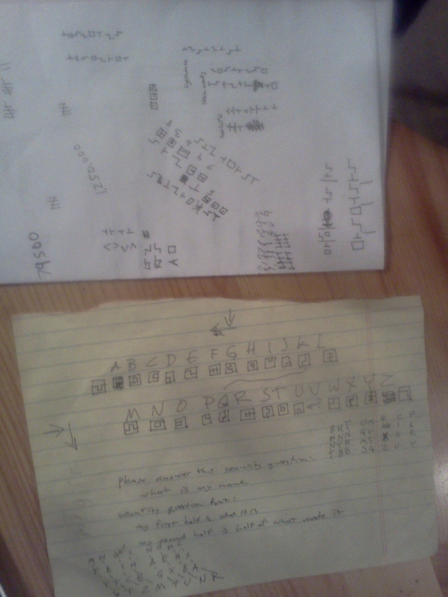 Some of the numbers on the white sheet are unrelated, but this is it for my Fez scribbles