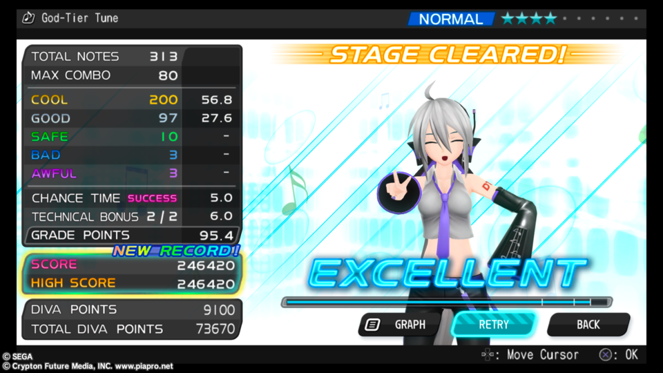 4.6% away from Perfect! I think I'm almost ready to tackle this song on Hard.