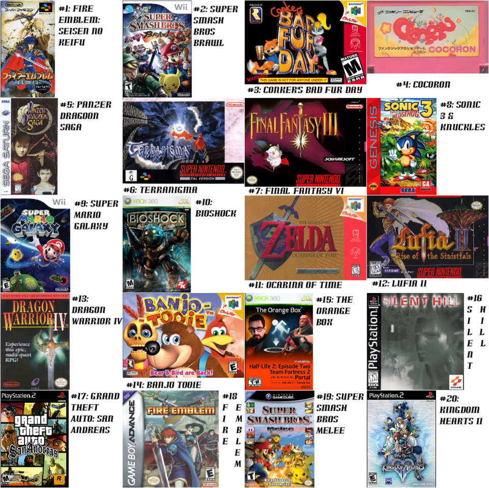 My top 20 games ever.