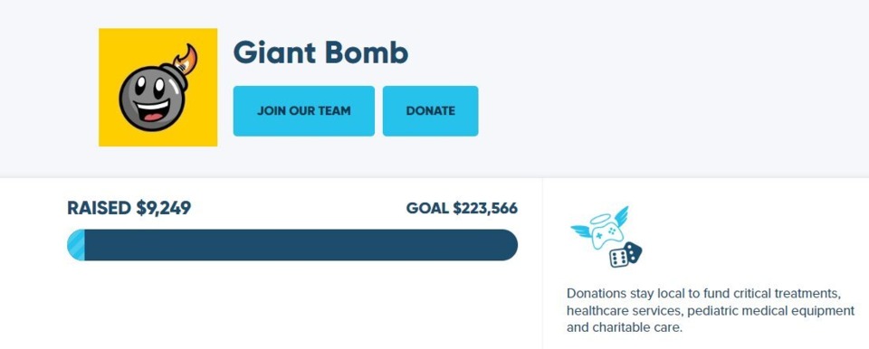 We are so close to $10,000! Help make it happen!