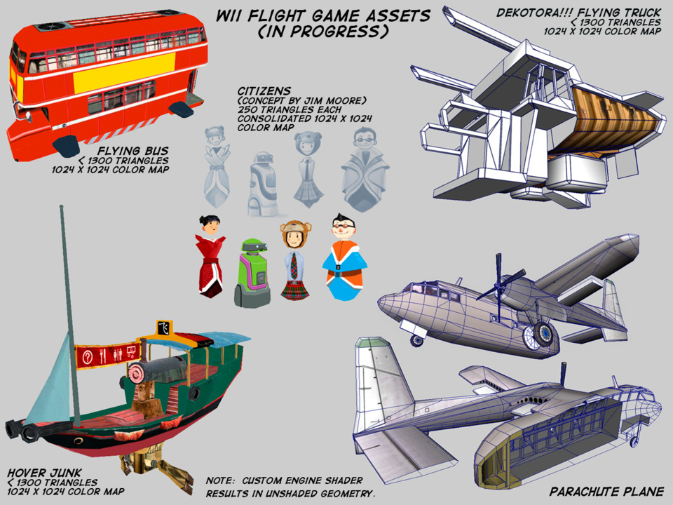  Planes, Miis, and anything else....