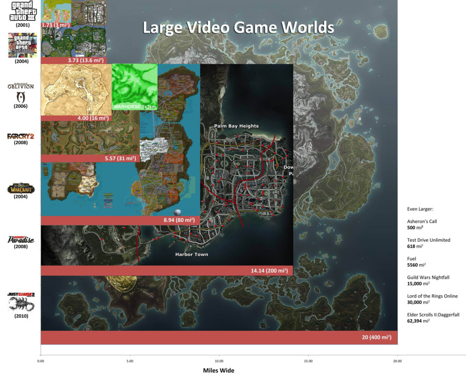 An estimated look at the size of Zelda: Breath of the Wild's map
