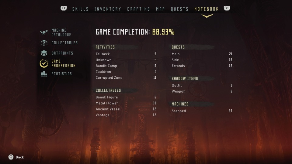The other 13% of the game seems to be hunting challenges, perhaps a few side quests, hidden activities, and item acquisition. I think across my time with the game I milked it for all the good times I could get and the hunting challenges are quite frustrating timed affairs that reward you with weapons and gear that are largely pointless considering that beating the game is a small challenge. You're tasked with defeating two Deathbringers, who appear in staggered timing while a few groups of enemies show up including two Corruptors. It is easy if you've learned to use all of the traps, tripwires, and arrow types you've found up to this point. Tear and fire arrows are incredibly helpful. 