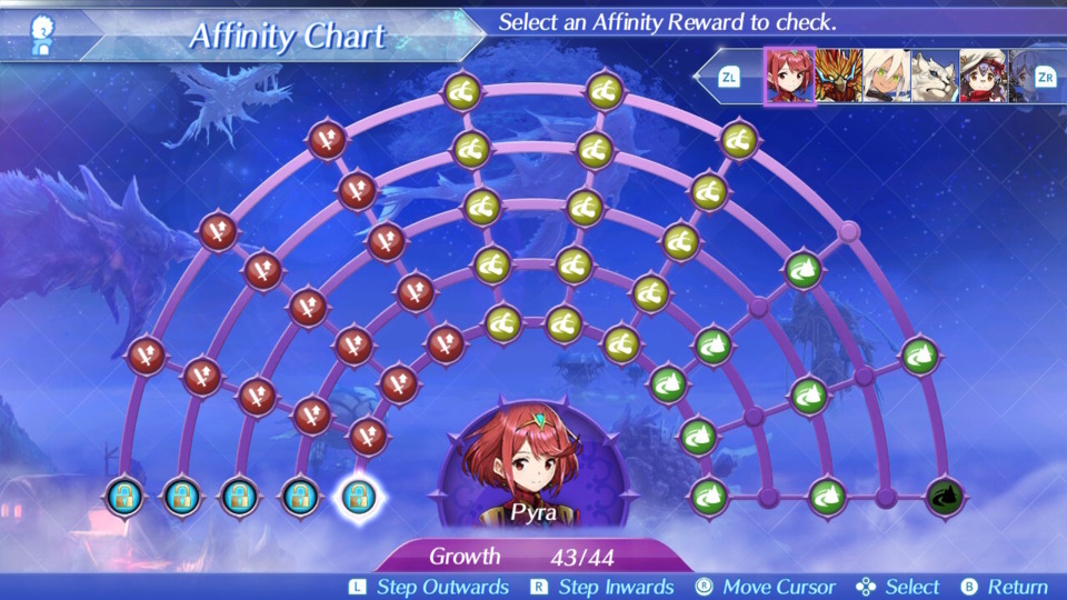 You will have to review this Affinity Chart a lot