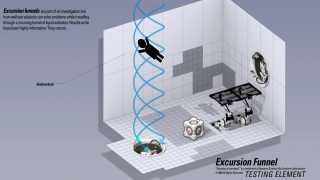 Aperture Science Reveals Excursion Tunnel Tech