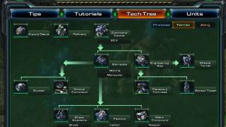 Here Are StarCraft II's Current Tech Trees