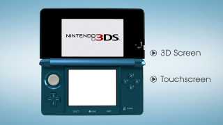 The Nintendo 3DS, In Great Detail