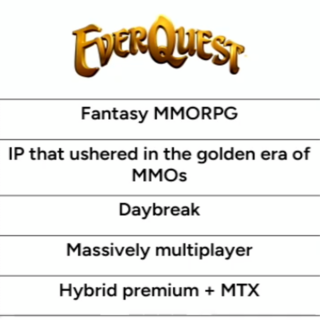 EverQuest (working title)